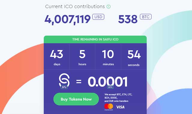 Saifu ICO to date