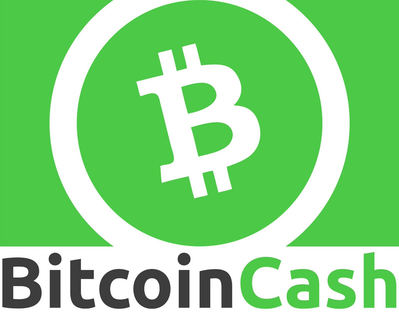 Bitcoin Cash Smashes to $1,000 USD