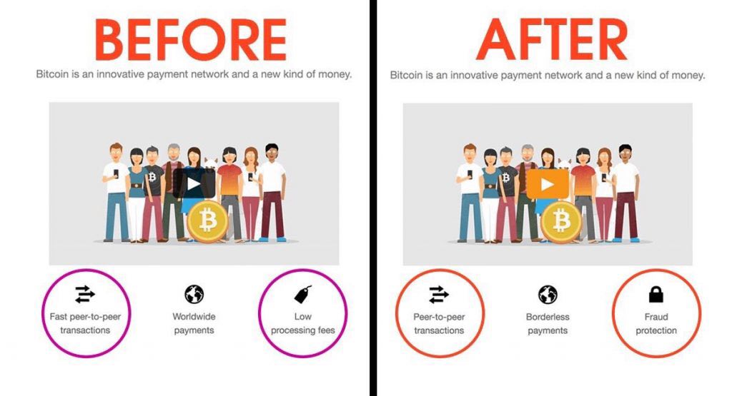 Bitcoin.org Reverts Back to 'Fast' and 'Low Fee' Descriptions on Front Page Bitcoin.org Reverts Back to 'Fast' and 'Low Fee' Descriptions on Front Page