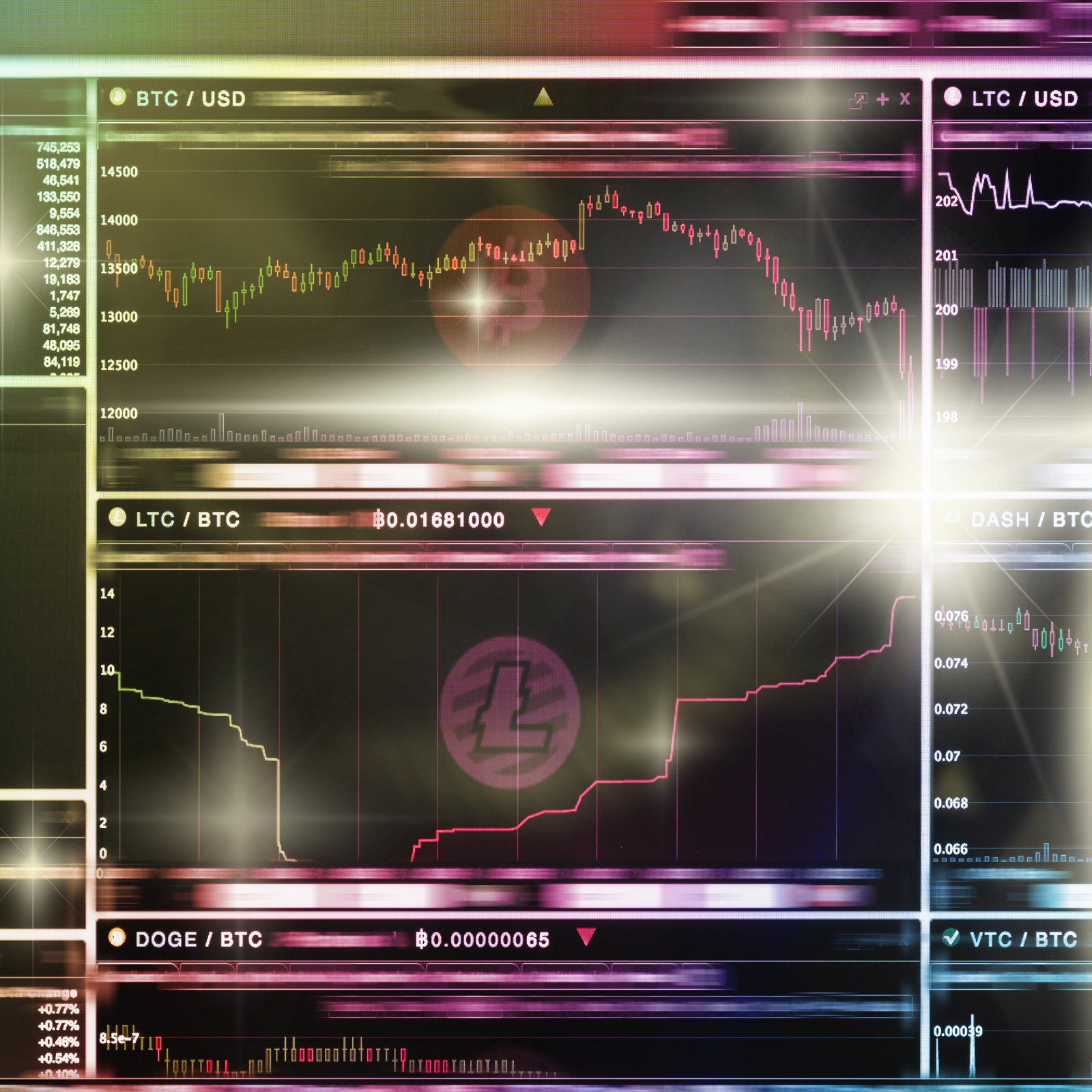 Markets Update: Cryptocurrency Prices See Some Slight Recovery