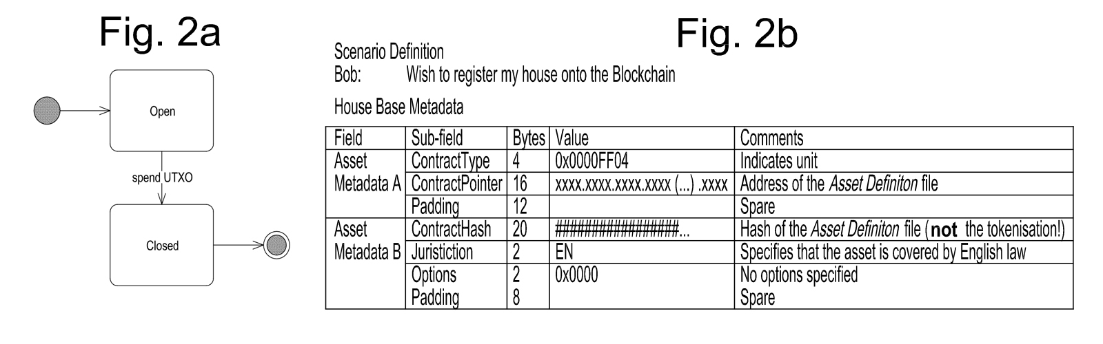 Nchain Smart Contract Patent Approved by the European Patent Office