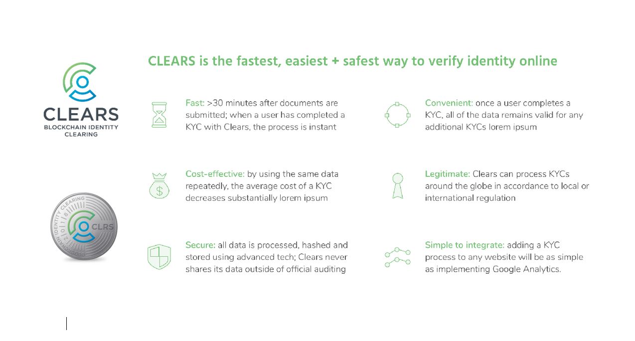 DASHUB Selects CLEARS for KYC and AML Compliance