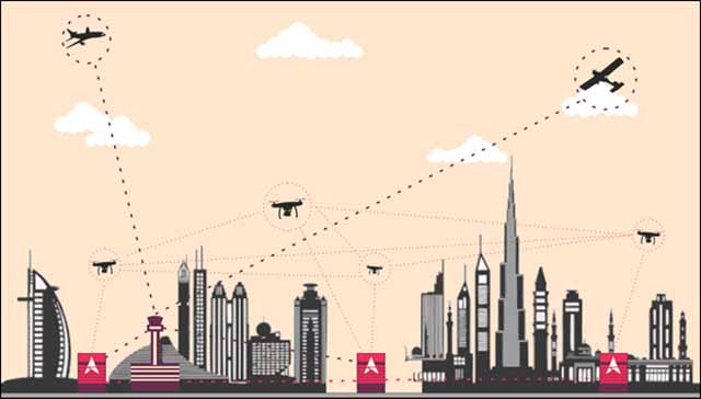 Drones operate at low levels and between obstacles & structures