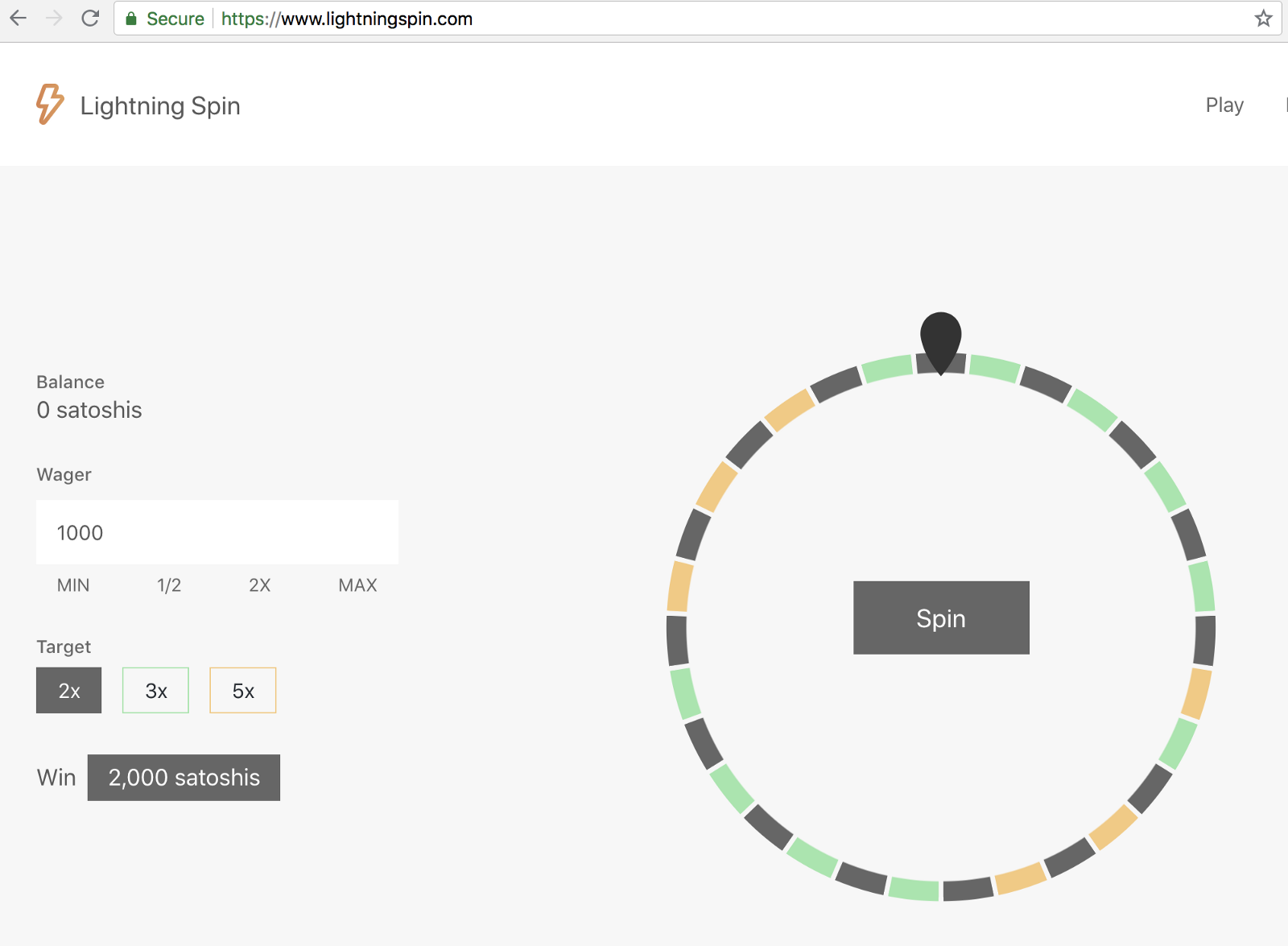 A Look at What Its Like to Operate the Lightning Network's Largest Node A Look at What Its Like to Operate the Lightning Network's Largest Node