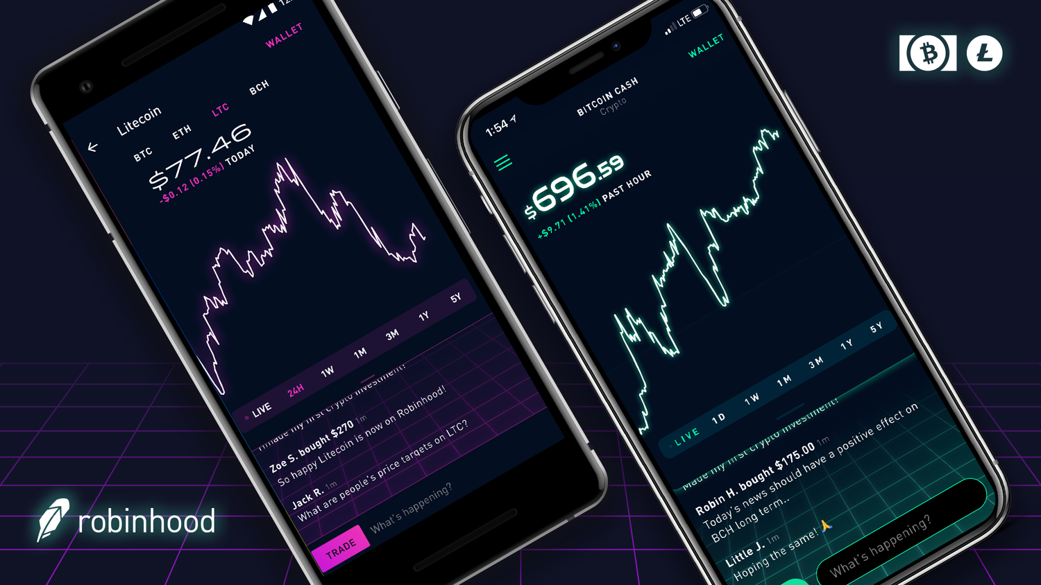 Robinhood Crypto App Adds Bitcoin Cash and Litecoin Trading