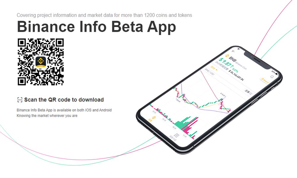 The Daily: Binance Info Available in Beta, Crypto Exchange in Two Weeks