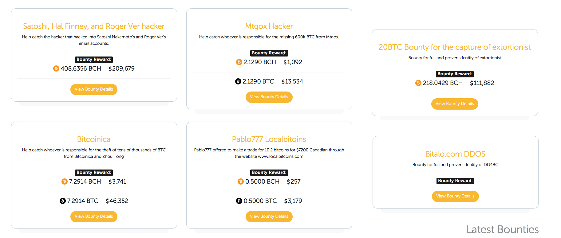 Crowd Source or Complete Tasks With Bitcoin.com's Bounty Hunter Portal Crowd Source or Complete Tasks With Bitcoin.com's Bounty Hunter Portal