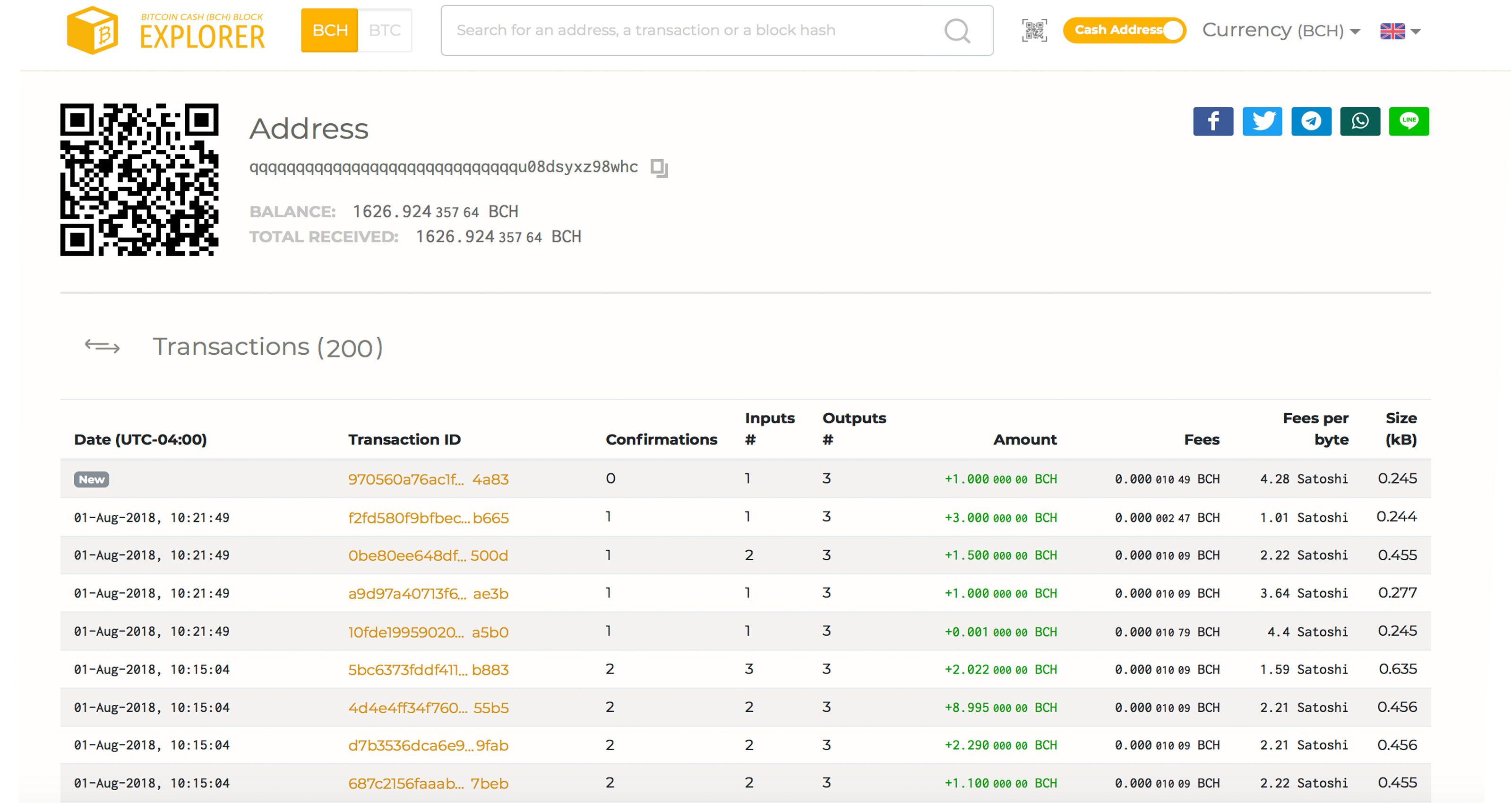 Wormhole Project Launches — $1.2M Worth of BCH Burned So Far Wormhole Project Launches — $1.2M Worth of BCH Burned So Far