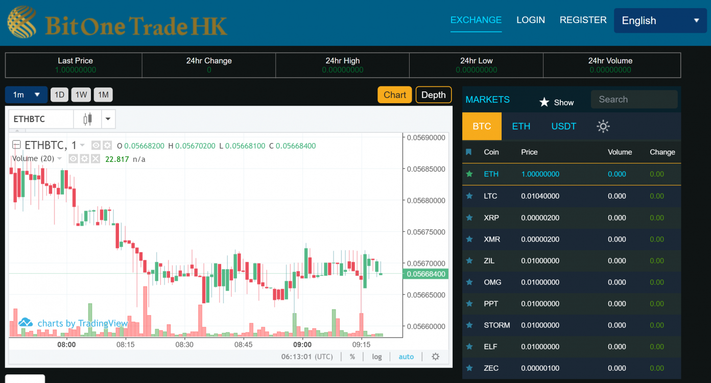 Japan Roundup: Public Companies Unveil New Mining Plan, Exchange, Token Fund