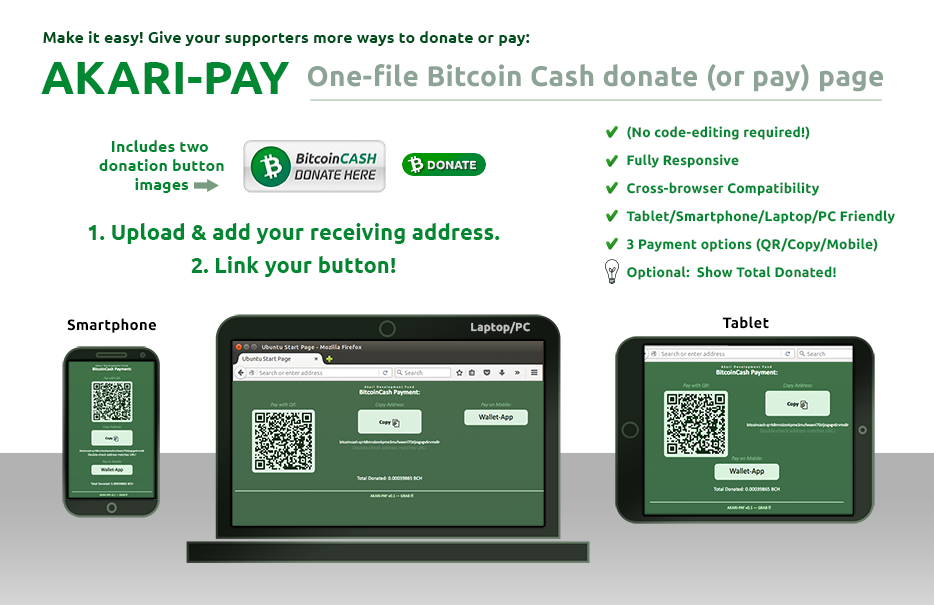 Six Bitcoin Cash Point-of-Sale Solutions for Merchants