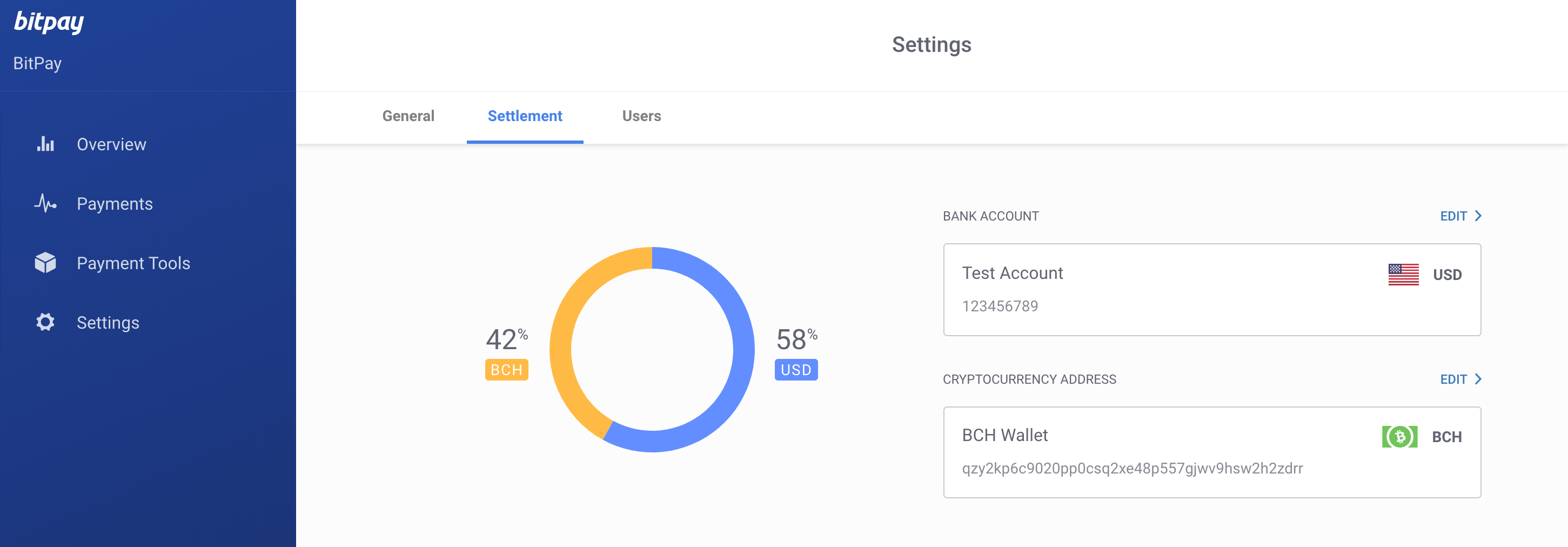 Six Bitcoin Cash Point-of-Sale Solutions for Merchants Six Bitcoin Cash Point-of-Sale Solutions for Merchants