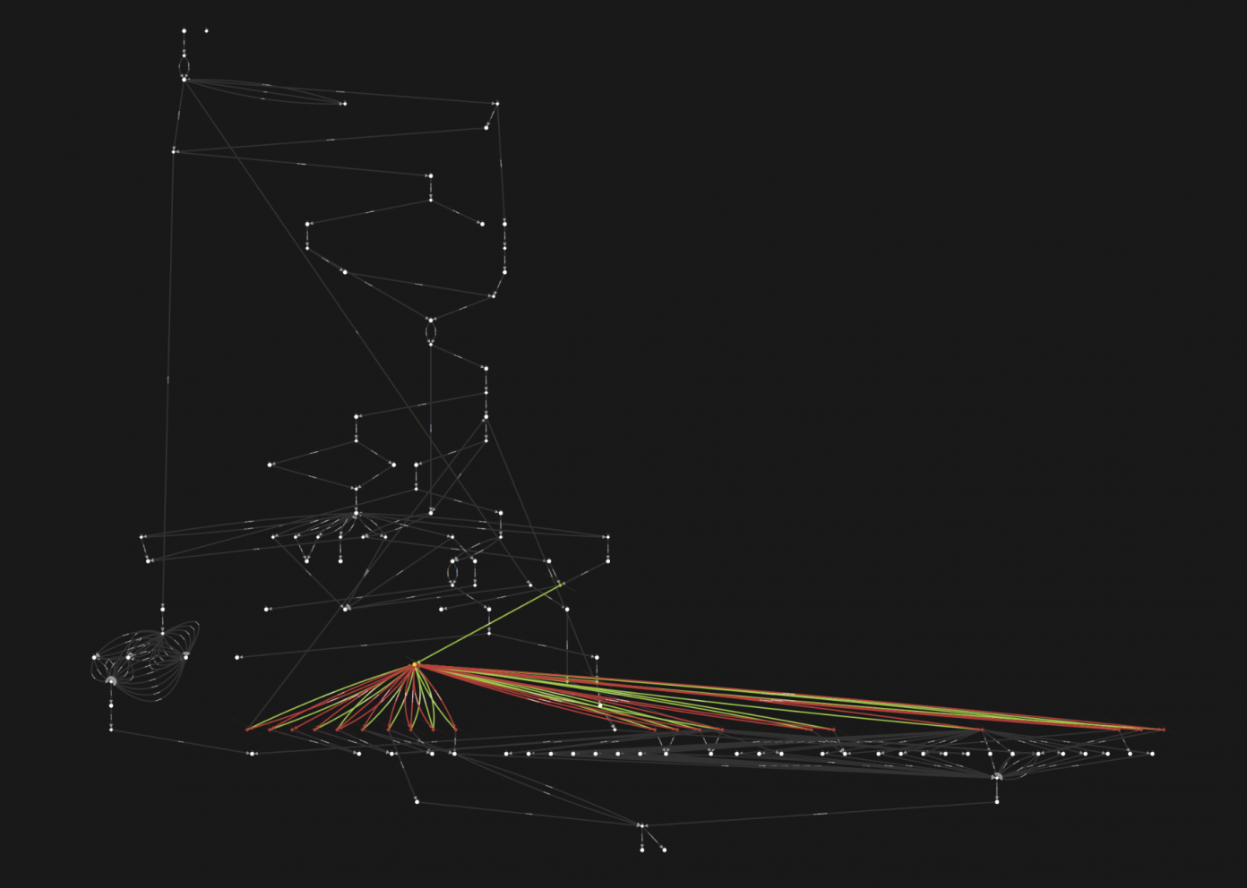 Bitdb's Global Database Now Crawls the Entire BCH Transaction Universe