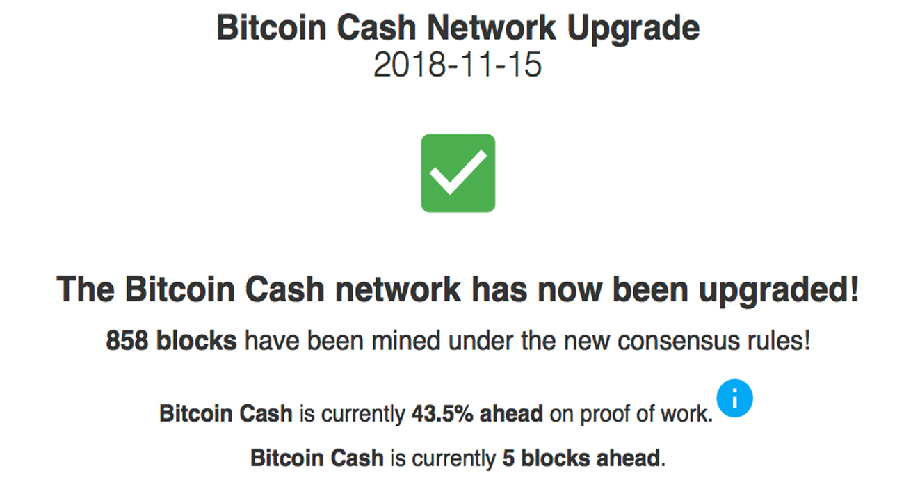 Hash Wars: BCH Community Evaluates Six Days of Battle Hash Wars: BCH Community Evaluates Six Days of Battle
