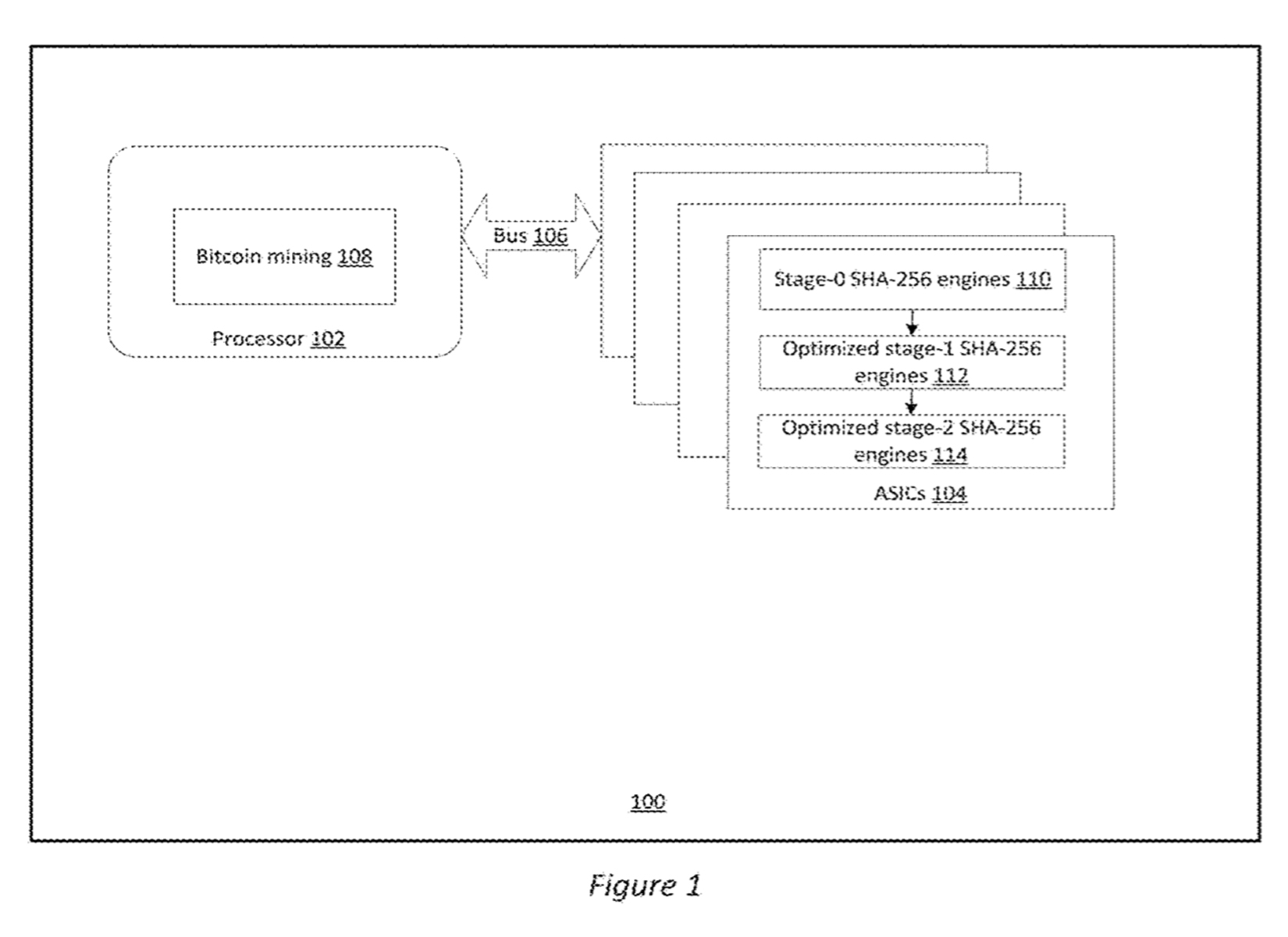 Intel Awarded a Patent for an Energy Efficient Bitcoin Mining Process Intel Awarded a Patent for an Energy Efficient Bitcoin Mining Process