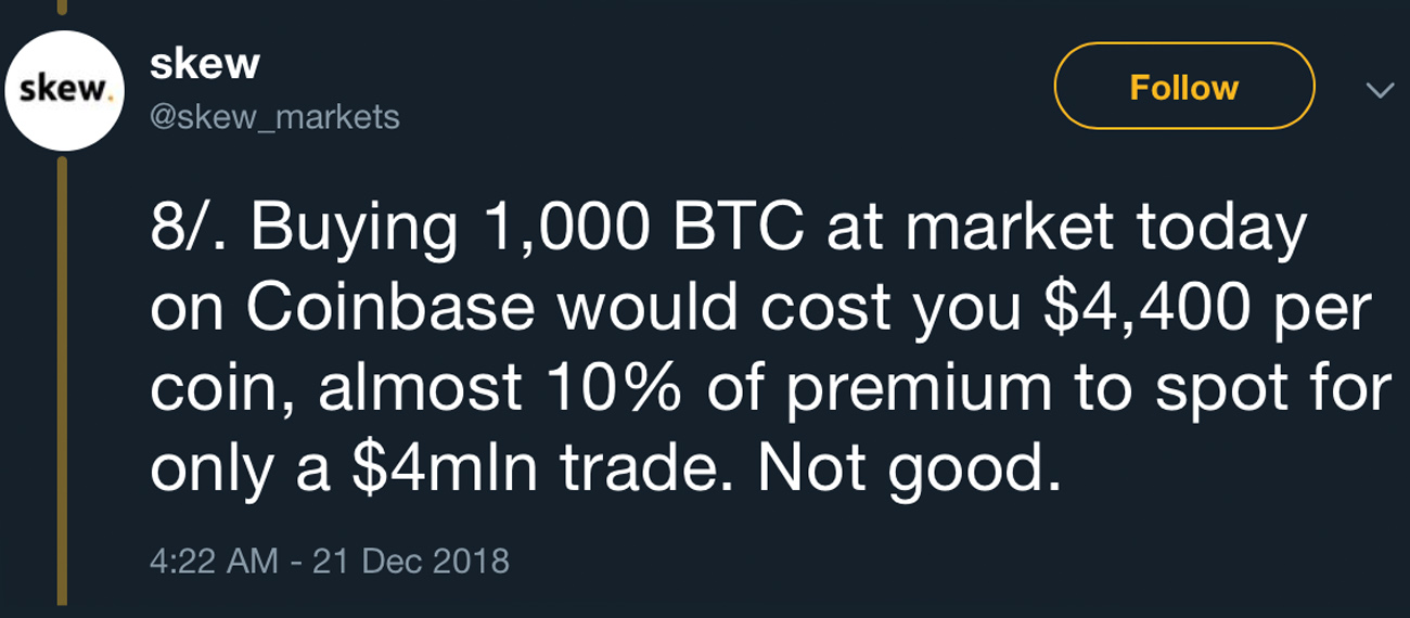 Bitcoin Whales and the Rise of Crypto-Fueled OTC Desks in 2018 Bitcoin Whales and the Rise of Crypto-Fueled OTC Desks in 2018