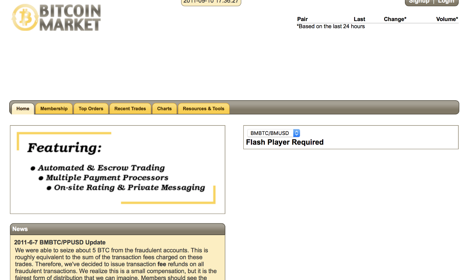 Bitcoin History Part 6: The First Bitcoin Exchange Bitcoin History Part 6: The First Bitcoin Exchange