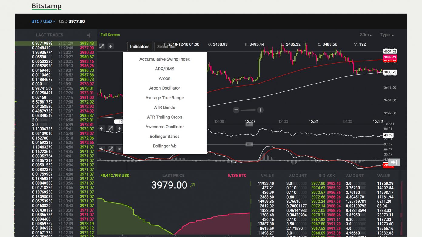 Everything You Need to Know to Start Trading Cryptocurrencies Everything You Need to Know to Start Trading Cryptocurrencies
