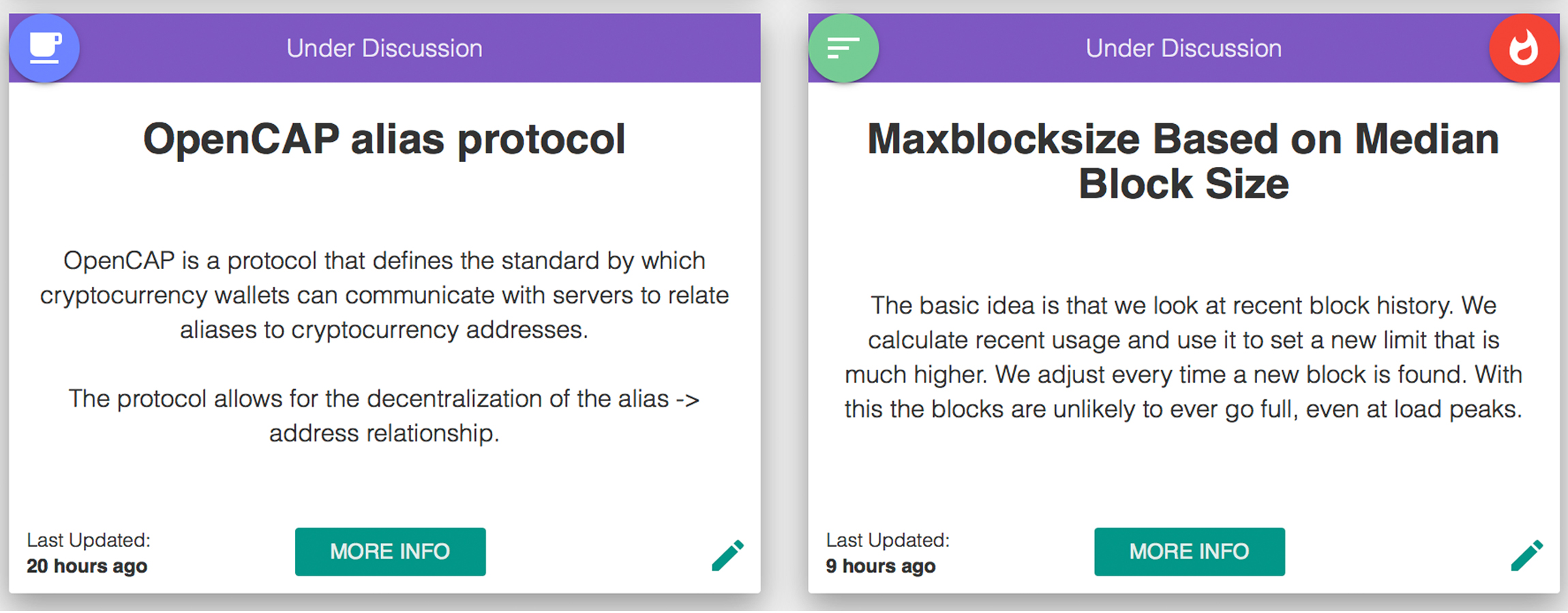 Monitor Bitcoin Cash Development With the Coin Dance Tracking Page