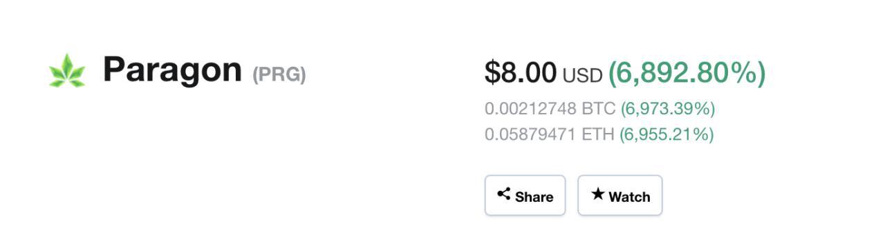 Pump and Dumps Are the Final Indignity for Dying Coins Pump and Dumps Are the Final Indignity for Dying Coins