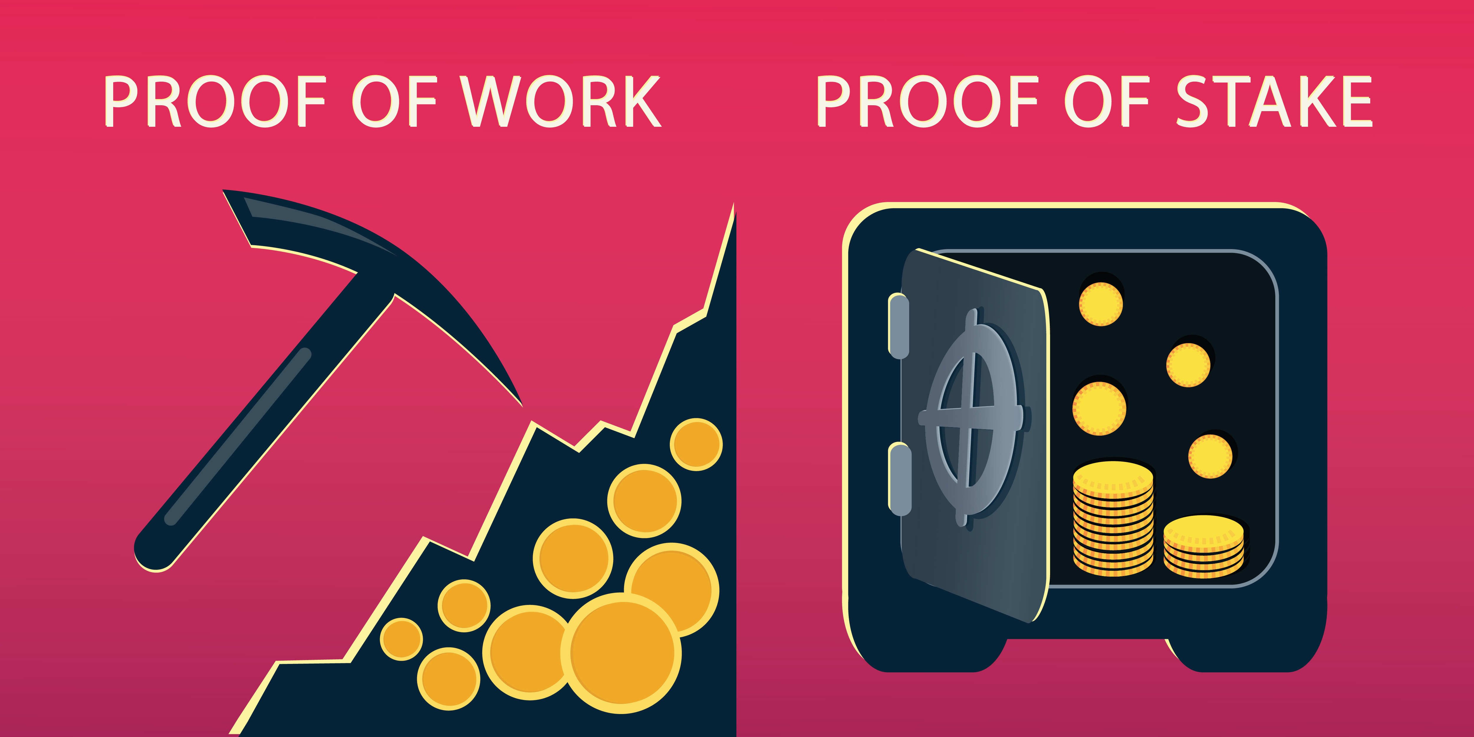Study Finds Certain Proof of Stake Networks Vulnerable to Low Cost Attacks Study Finds Certain Proof of Stake Networks Vulnerable to Low Cost Attacks