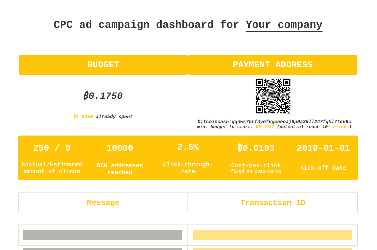 Meet Memopay, the Bitcoin Cash Advertising Model That 'Pays for Attention' Meet Memopay, the Bitcoin Cash Advertising Model That 'Pays for Attention'