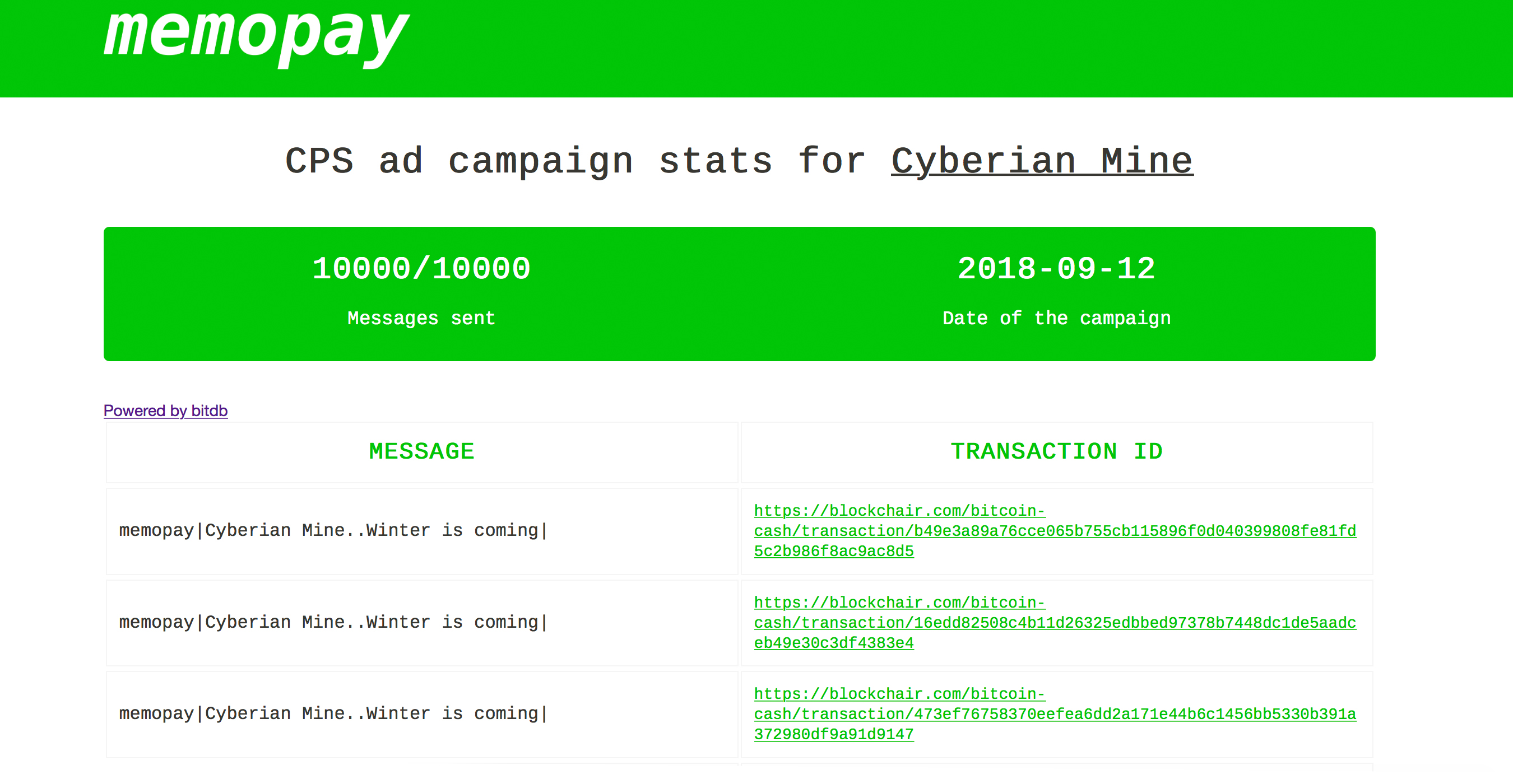 Meet Memopay, the Bitcoin Cash Advertising Model That 'Pays for Attention' Meet Memopay, the Bitcoin Cash Advertising Model That 'Pays for Attention'