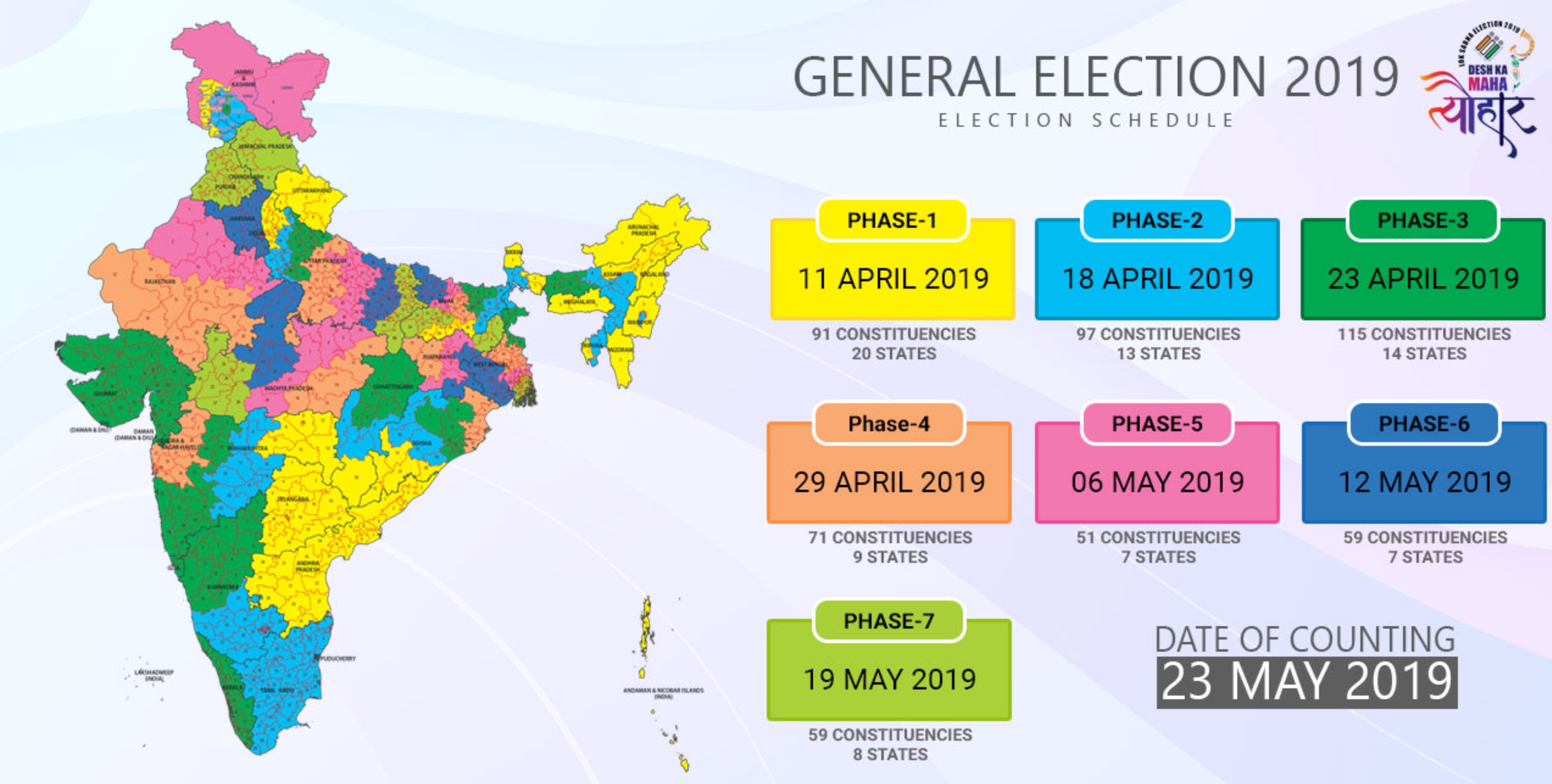 How India's Election Could Impact Crypto Regulation