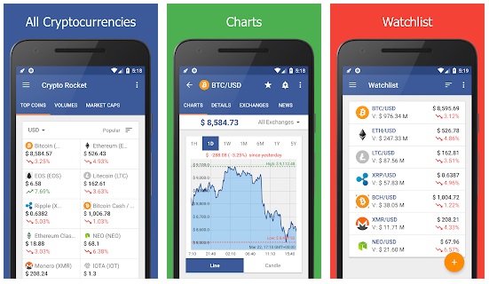 Crypto Rocket Lets You Track Over 2,000 Cryptocurrencies