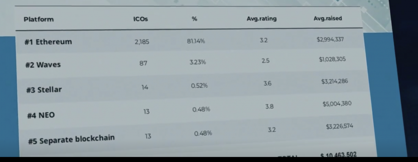 Review: Crypto Is a Surprisingly Fun Movie About Compliance Review: Crypto Is a Surprisingly Fun Movie About Compliance