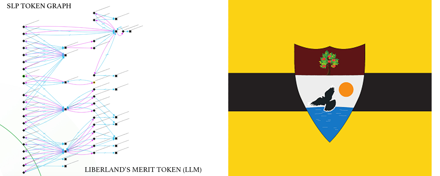 Liberland’s Merit Token Built on Bitcoin Cash Captures a $1M Market Cap Liberland’s Merit Token Built on Bitcoin Cash Captures a $1M Market Cap