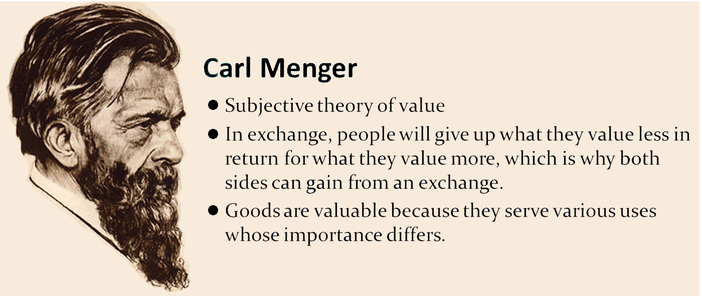 Putting an End to the Bitcoin Store of Value Fallacy