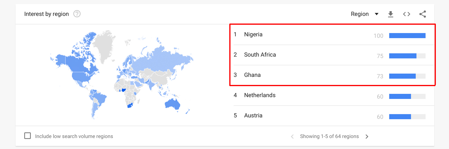Africa's Interest in Bitcoin Remains High as 15 States Plan to Adopt the 'Eco' Currency Africa's Interest in Bitcoin Remains High as 15 States Plan to Adopt the 'Eco' Currency