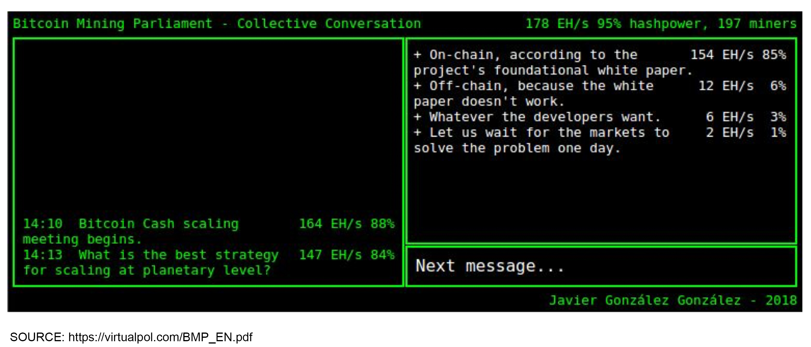 Confronting Bitcoin Network Issues Using Nakamoto Consensus and a Mining Parliament