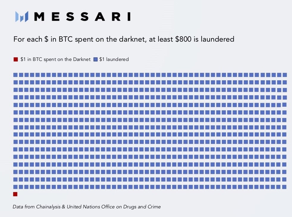 How They Will Attack Bitcoin: The Hypocritical Shock Campaign of US Monetary Policy How They Will Attack Bitcoin: The Hypocritical Shock Campaign of US Monetary Policy