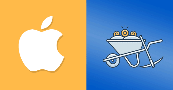 Goldman-Backed Apple Card Restricts Cryptocurrency Purchases Goldman-Backed Apple Card Restricts Cryptocurrency Purchases