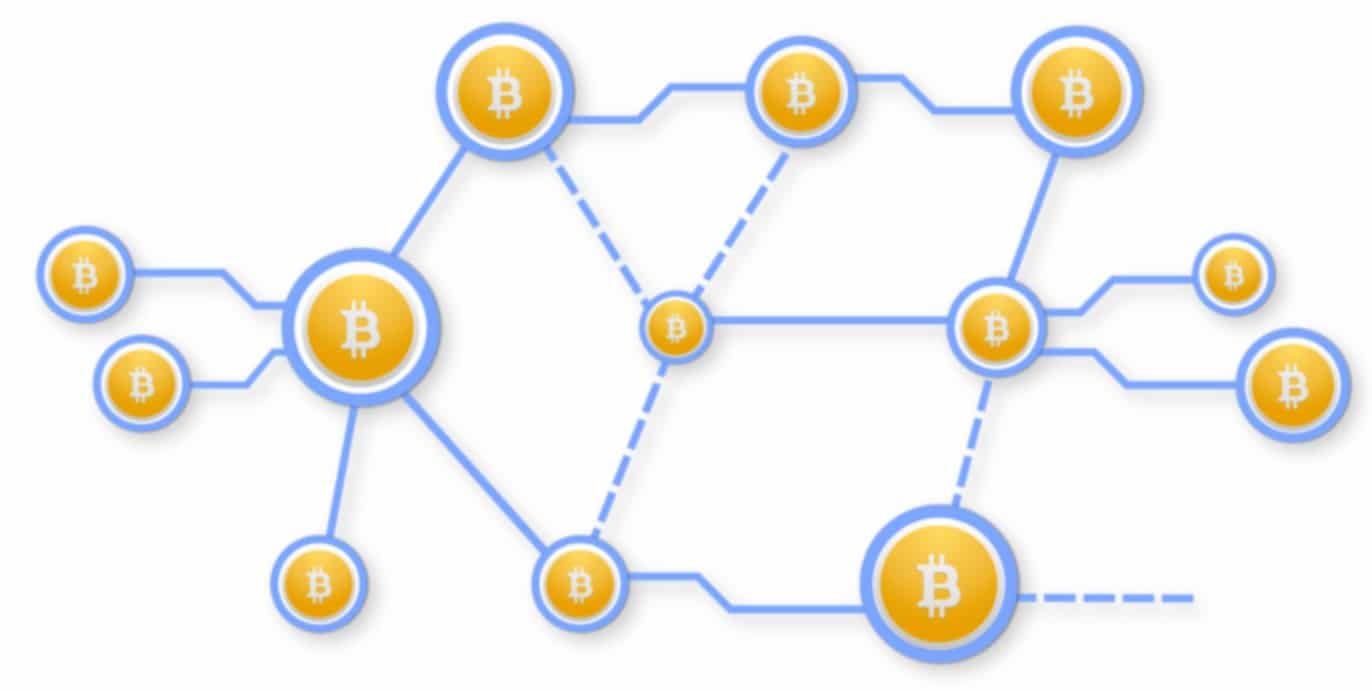 US Regulator Plans to Outsource Running Cryptocurrency Nodes US Regulator Plans to Outsource Running Cryptocurrency Nodes