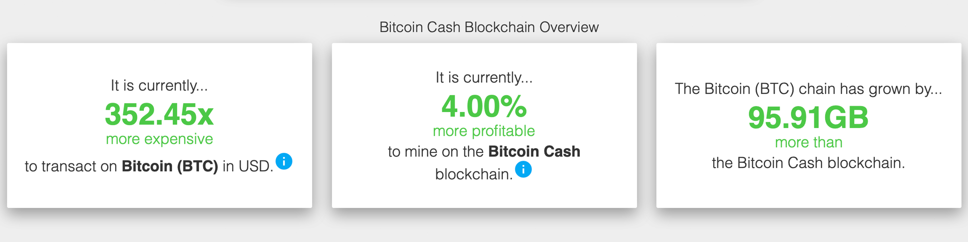 Bitmain Launches Next Gen Miner as Bitcoin Hashrate Touches 100 Exahash