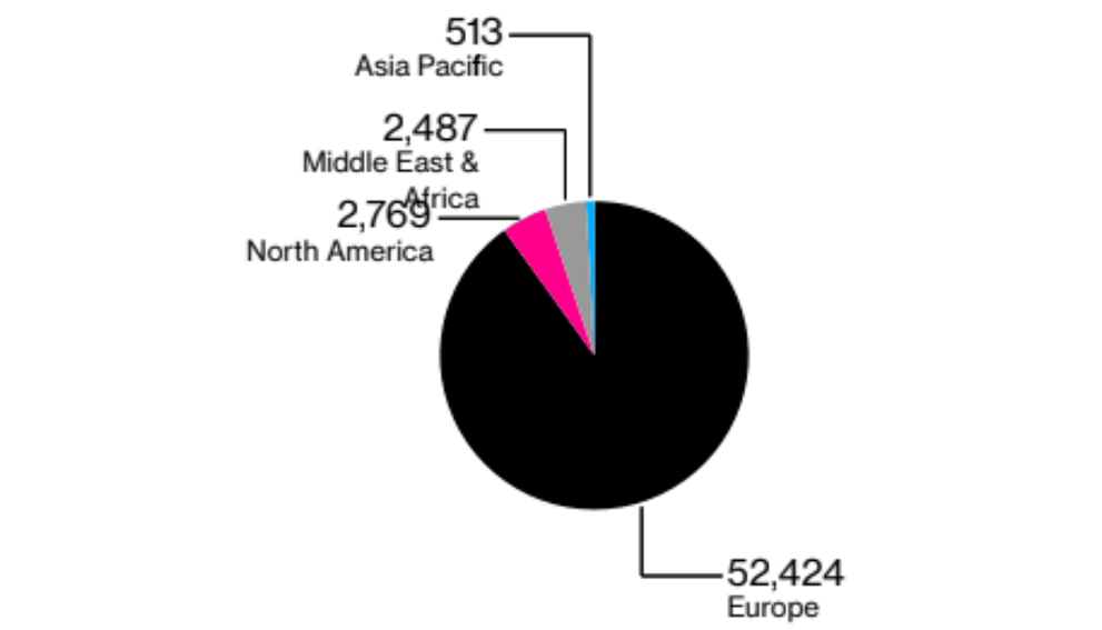 Massive Layoffs: Banks Cutting Nearly 60,000 Jobs Worldwide