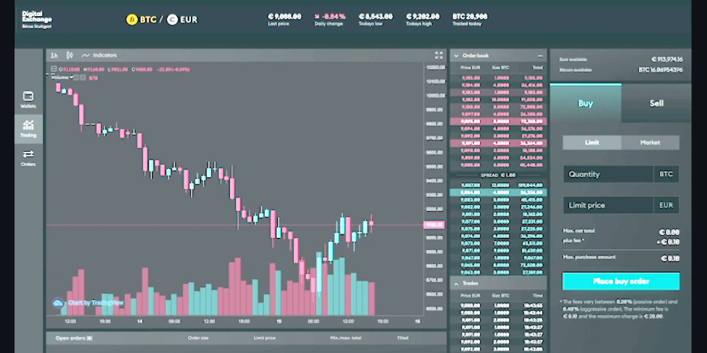 Major German Stock Exchange Group Launches Crypto Trading