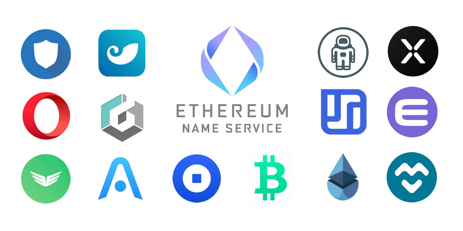 Ethereum Name Service Adds Infrastructure for Multi-Currency Support Ethereum Name Service Adds Infrastructure for Multi-Currency Support