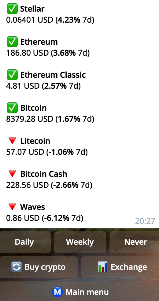 10 of the Best Telegram Crypto Channels 10 of the Best Telegram Crypto Channels