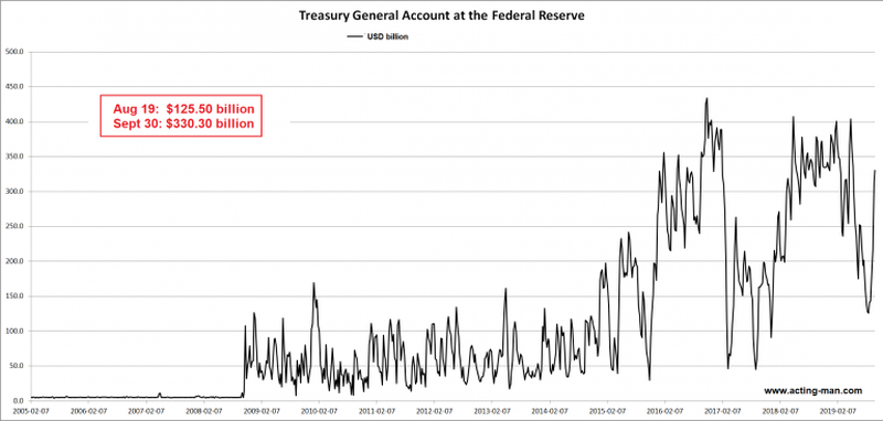 Generation QE: How Central Banks Create Money From Thin Air Generation QE: How Central Banks Create Money From Thin Air