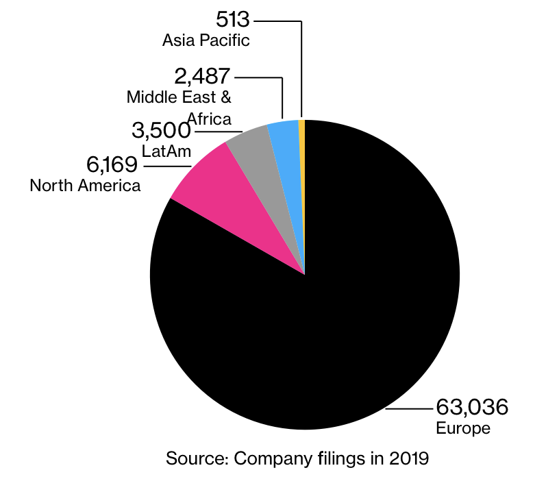 Banks Are Cutting 75,700 Jobs Worldwide Banks Are Cutting 75,700 Jobs Worldwide