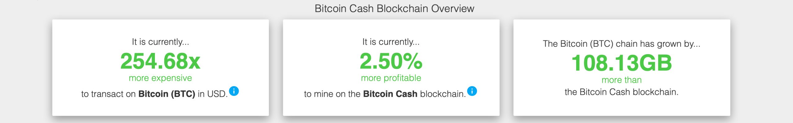 Bitcoin Mining Operations Offer New Strategies Before the Reward Reduction Bitcoin Mining Operations Offer New Strategies Before the Reward Reduction