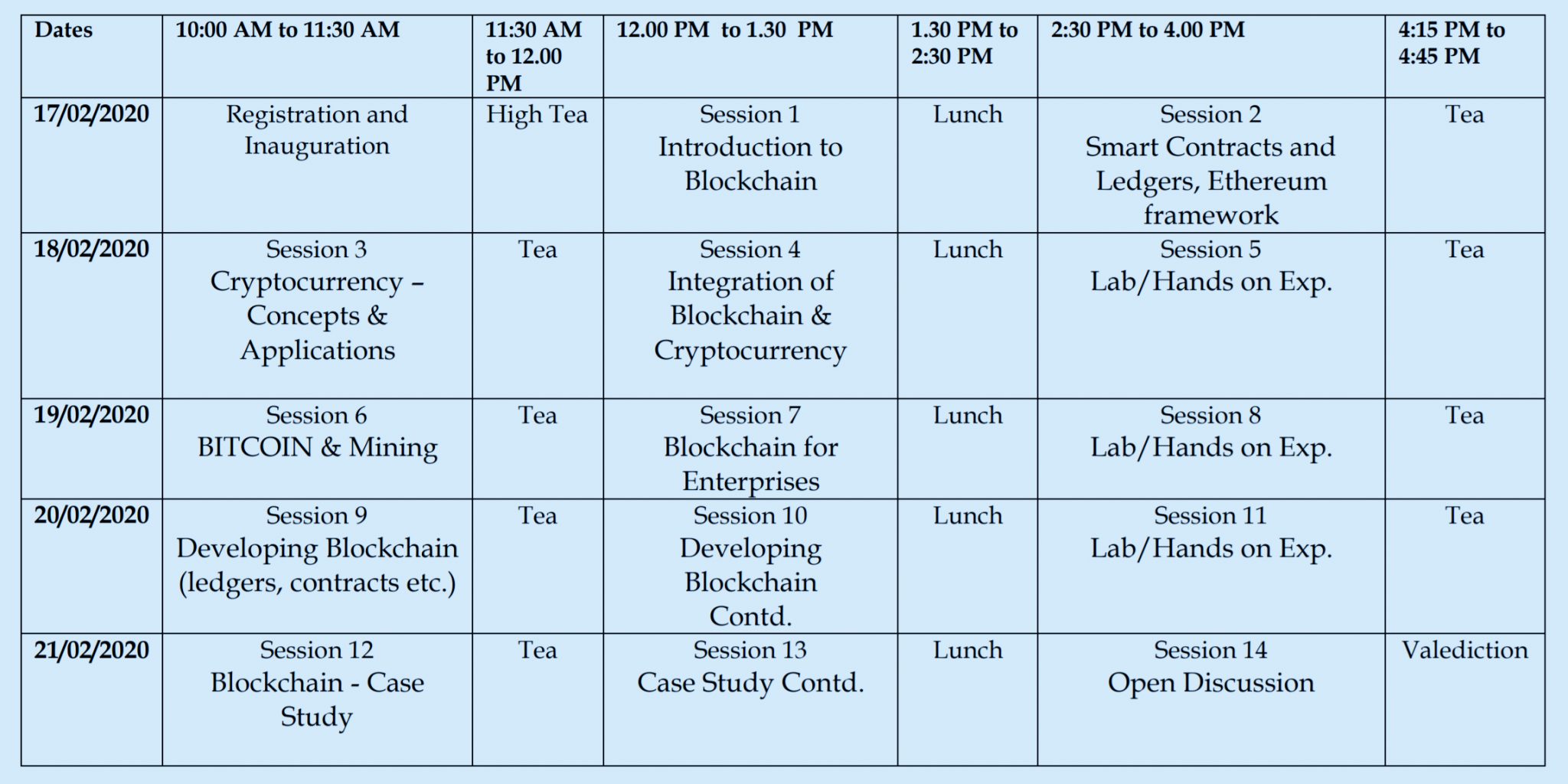 Indian Government's Institute Offers Blockchain Training in Multiple Cities Indian Government's Institute Offers Blockchain Training in Multiple Cities