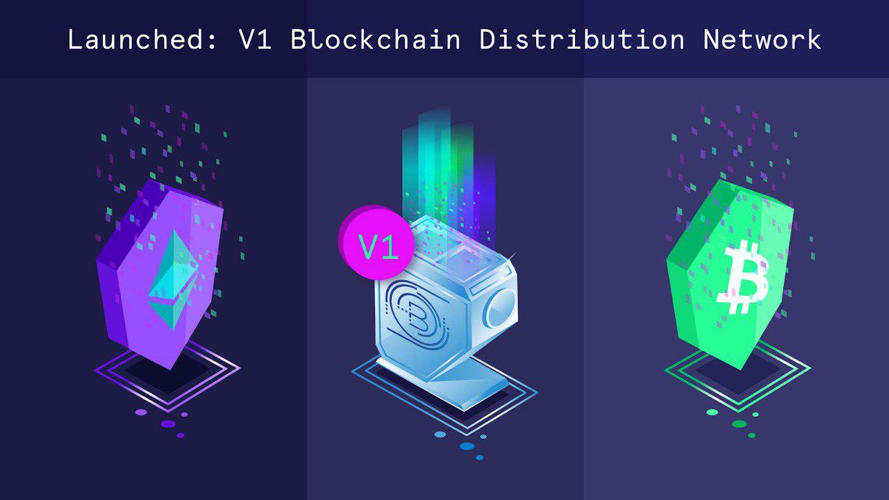 Bloxroute Releases Blockchain Distribution Software for Ethereum and Bitcoin Cash Bloxroute Releases Blockchain Distribution Software for Ethereum and Bitcoin Cash