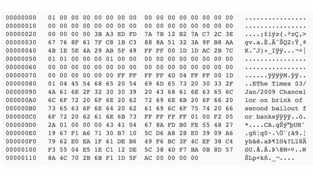 A Deep Dive Into Satoshi's 11-Year Old Bitcoin Genesis Block A Deep Dive Into Satoshi's 11-Year Old Bitcoin Genesis Block