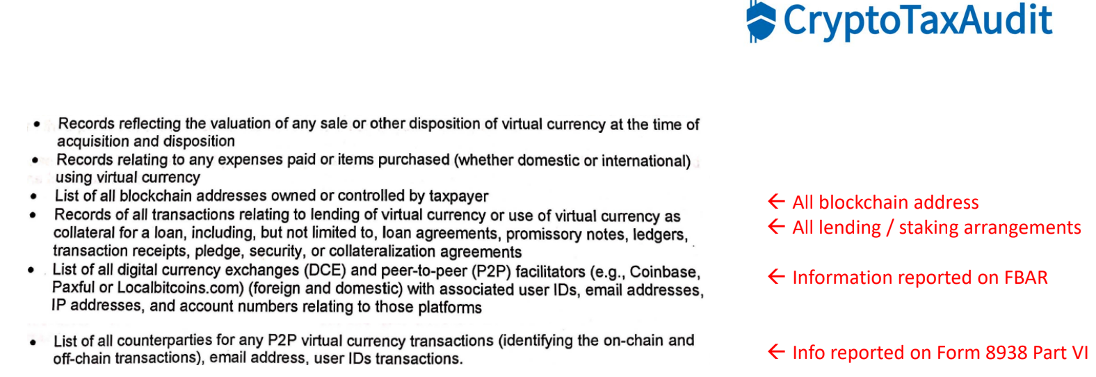 How the IRS Audits Cryptocurrency Tax Returns - Filing Expert Shares Example, Insights on AML Focus