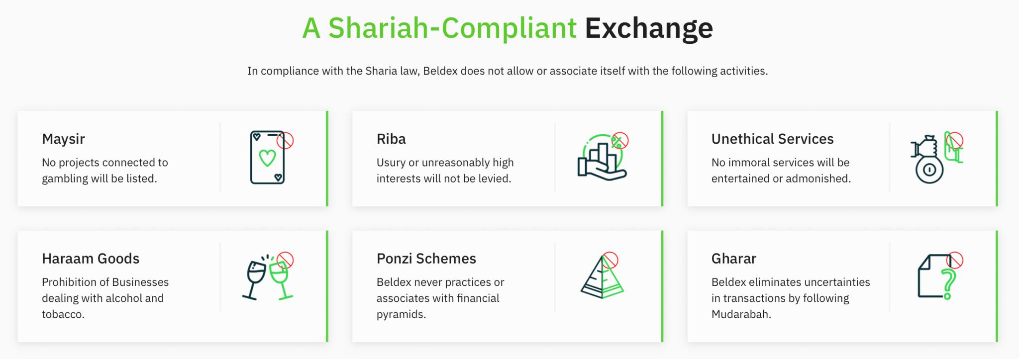 Sharia Compliance in Bitcoin - What It's All About, and Why Exchanges Like Beldex Seek Muslim Traders Sharia Compliance in Bitcoin - What It's All About, and Why Exchanges Like Beldex Seek Muslim Traders