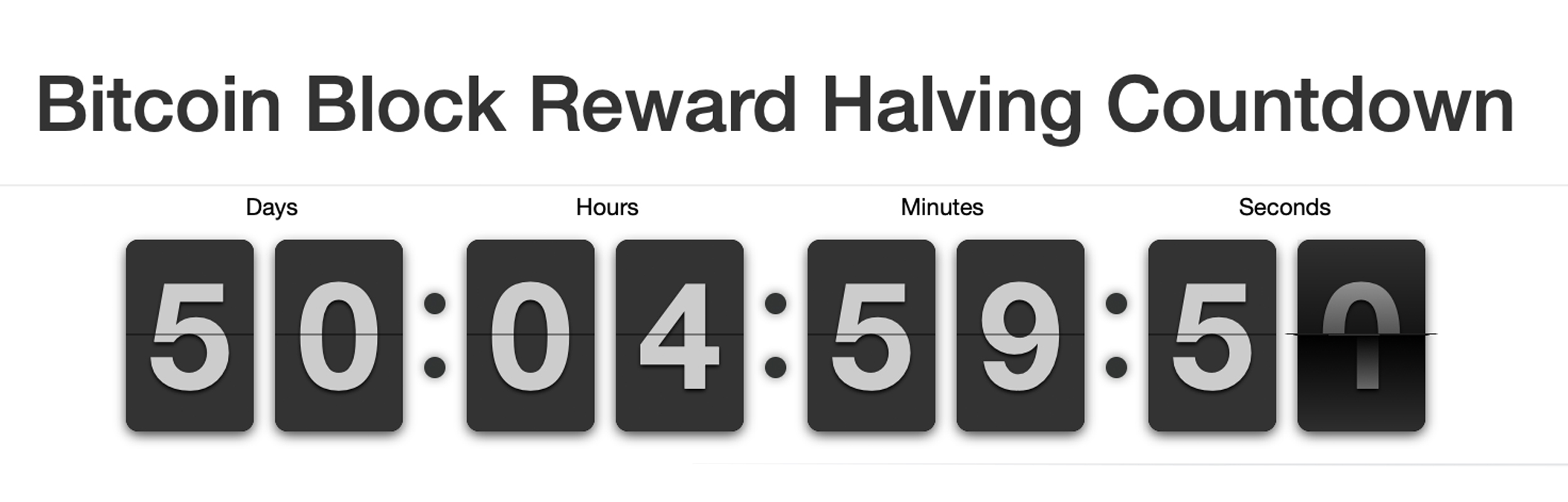 Crypto Mining Crunch Time - Bitcoin Halving Less Than 50 Days Away While Global Economy Shudders